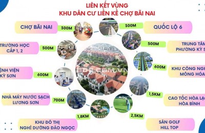 CHỈ 500 TRIỆU SỞ HỮU ĐẤT Ở ĐÔ THỊ TRUNG TÂM CHỢ BÃI NAI, P. KỲ SƠN